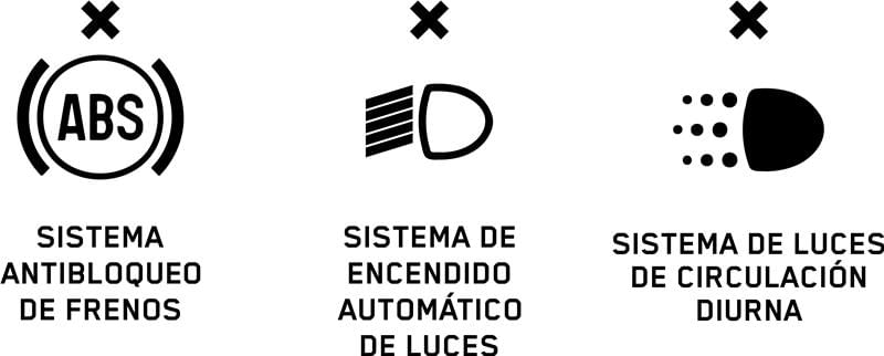 Iconos de seguridad